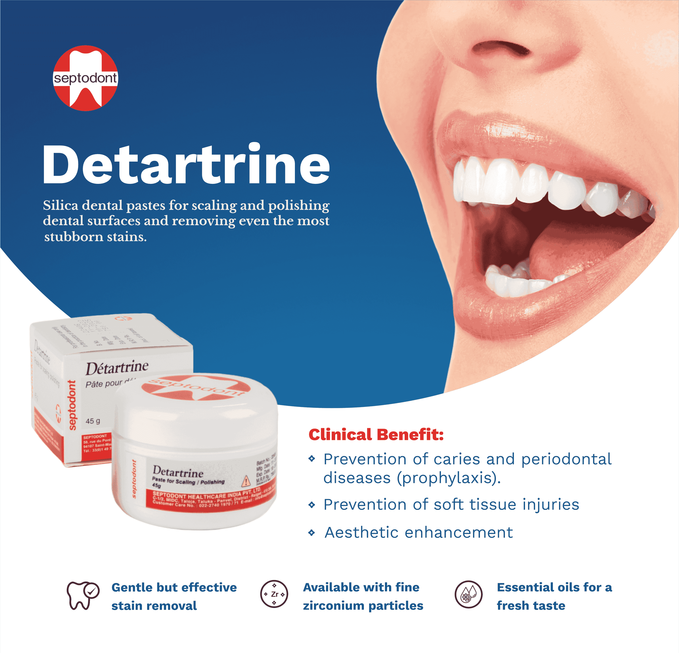 , Dental Polishing Paste